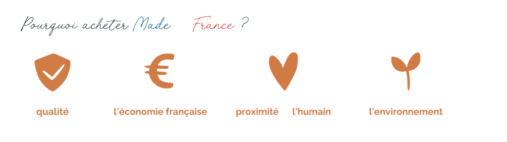 Pourquoi acheter made in France